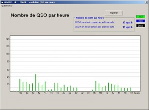 ref-2007-hf-ssb-stats-03