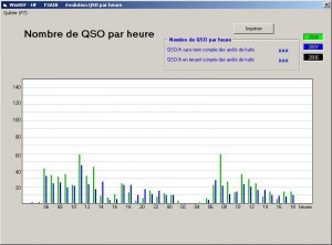 ref-2008-hf-ssb-stats-06