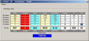 ref-2008-hf-ssb-stats-07