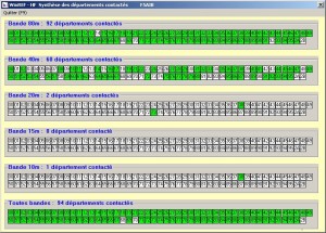 ref-2008-hf-ssb-stats-08