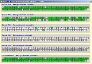 ref-2009-hf-ssb-stats-01