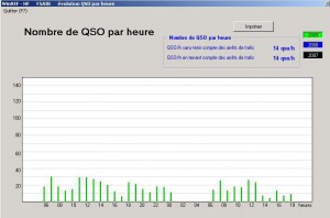 ref-2009-hf-ssb-stats-05